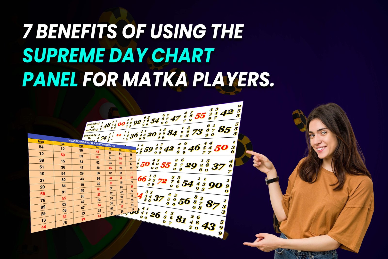 7 Benefits of Using the Supreme Day Chart Panel for Matka Players in 2025.